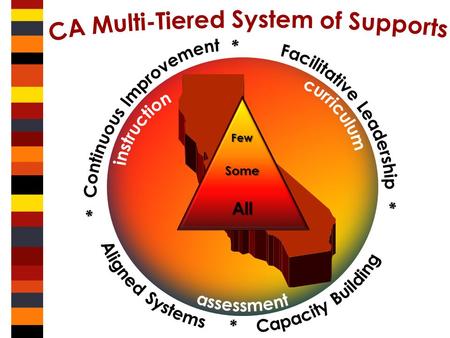 CA Multi-Tiered System of Supports