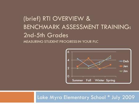 (brief) RTI OVERVIEW & BENCHMARK ASSESSMENT TRAINING: 2nd-5th Grades MEASURING STUDENT PROGRESS IN YOUR PLC Lake Myra Elementary School * July 2009.
