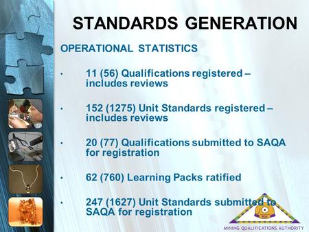 STANDARDS GENERATION OPERATIONAL STATISTICS 11 (56) Qualifications registered – includes reviews 152 (1275) Unit Standards registered – includes reviews.