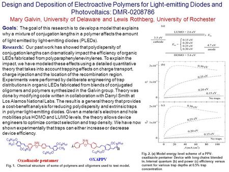 Design and Deposition of Electroactive Polymers for Light-emitting Diodes and Photovoltaics: DMR-0208786 Mary Galvin, University of Delaware and Lewis.