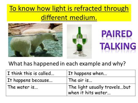 Refraction What has happened in each example and why? I think this is called...It happens when... It happens because...The air is... The water is...The.