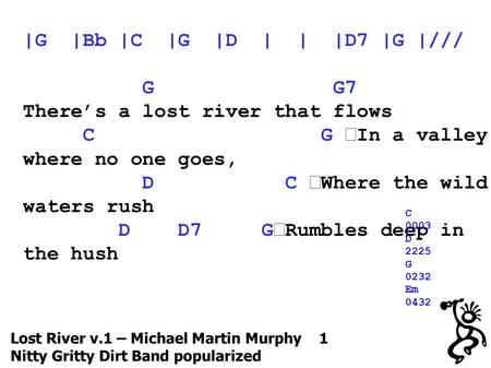 Lost River v.1 – Michael Martin Murphy 1 Nitty Gritty Dirt Band popularized |G |Bb |C |G |D | | |D7 |G |/// G G7 There’s a lost river that flows C G In.