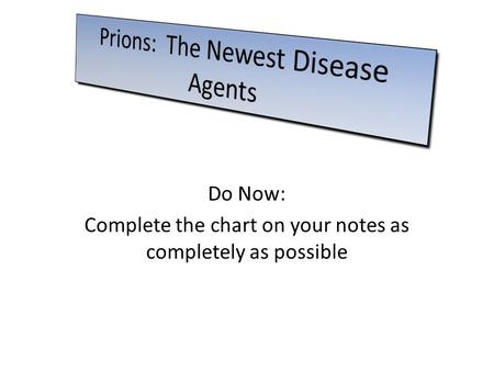 Do Now: Complete the chart on your notes as completely as possible.