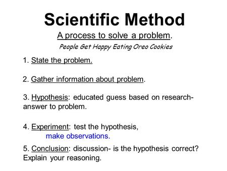 Scientific Method A process to solve a problem. State the problem.