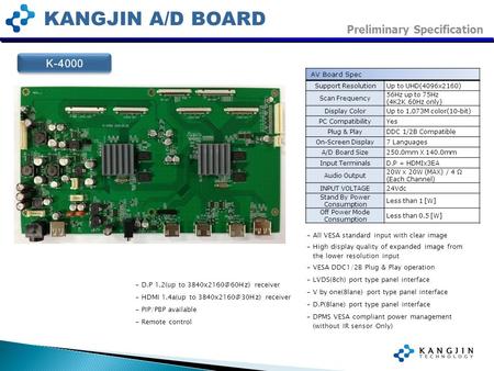 KANGJIN A/D BOARD Preliminary Specification AV Board Spec Support Resolution Up to UHD(4096x2160) Scan Frequency 56Hz up to 75Hz (4K2K 60Hz only) Display.
