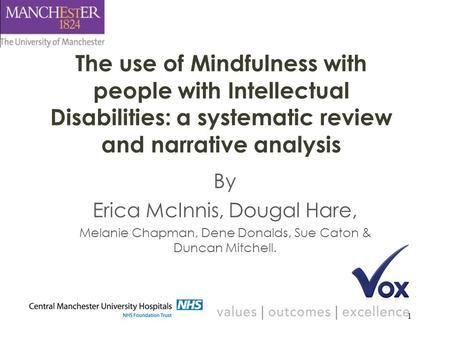The use of Mindfulness with people with Intellectual Disabilities: a systematic review and narrative analysis By Erica McInnis, Dougal Hare, Melanie Chapman,