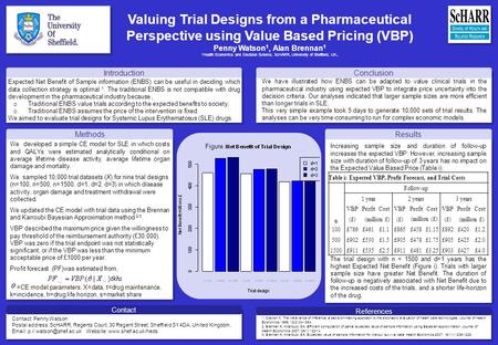 Valuing Trial Designs from a Pharmaceutical Perspective using Value Based Pricing (VBP) Penny Watson 1, Alan Brennan 1 1 Health Economics and Decision.