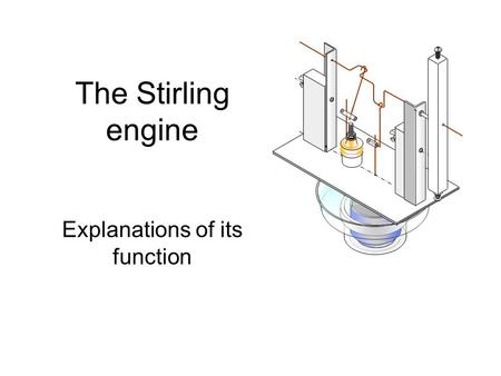 The Stirling engine Explanations of its function.
