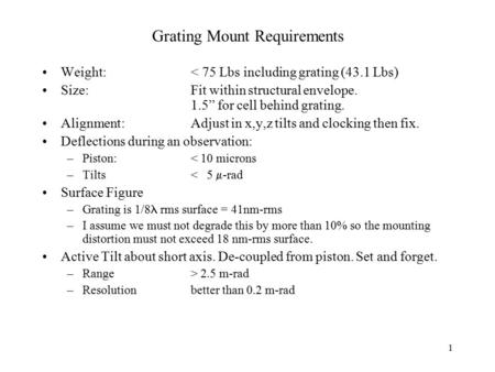 1 Grating Mount Requirements Weight:< 75 Lbs including grating (43.1 Lbs) Size:Fit within structural envelope. 1.5” for cell behind grating. Alignment:Adjust.