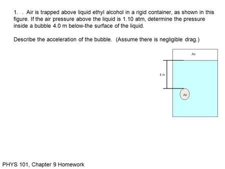 figure. If the air pressure above the liquid is 1