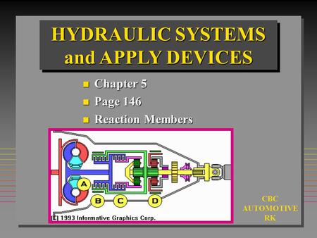 HYDRAULIC SYSTEMS and APPLY DEVICES n Chapter 5 n Page 146 n Reaction Members CBC AUTOMOTIVE RK.