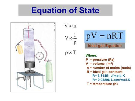 Equation of State Ideal-gas Equation Where: P = pressure (Pa)