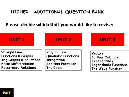 HIGHER – ADDITIONAL QUESTION BANK EXIT UNIT 1UNIT 2UNIT 3 Please decide which Unit you would like to revise: Straight Line Functions & Graphs Trig Graphs.