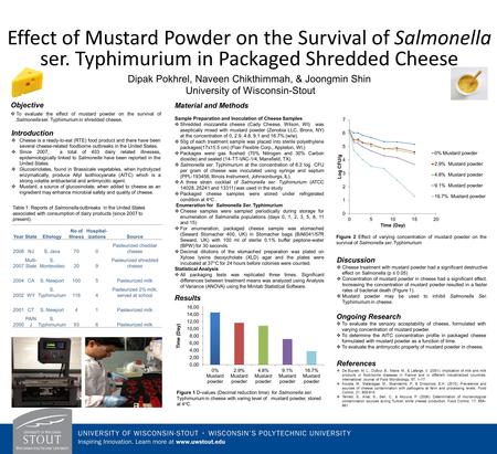 Effect of Mustard Powder on the Survival of Salmonella ser. Typhimurium in Packaged Shredded Cheese Dipak Pokhrel, Naveen Chikthimmah, & Joongmin Shin.