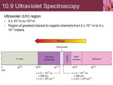 Ultraviolet (UV) region 4 x 10 -7 m to 10 -8 m Region of greatest interest to organic chemists from 2 x 10 -7 m to 4 x 10 -7 meters 10.9 Ultraviolet Spectroscopy.