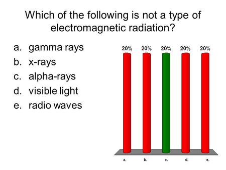 Which of the following is not a type of electromagnetic radiation? a.gamma rays b.x-rays c.alpha-rays d.visible light e.radio waves.
