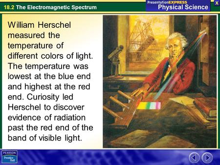 18.2 The Electromagnetic Spectrum William Herschel measured the temperature of different colors of light. The temperature was lowest at the blue end and.