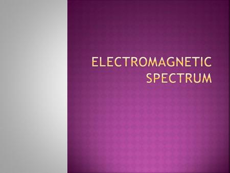  Electromagnetic Radiation-transverse energy waves produced by electrically charged particles.  Has the properties of both waves and particles.  These.