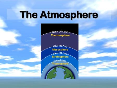 Important Vocabulary Weather – the condition of Earth’s atmosphere at a particular time and place. Atmosphere – the envelope of gases that surrounds the.