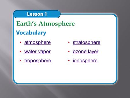 Earth’s Atmosphere atmosphere water vapor troposphere stratosphere