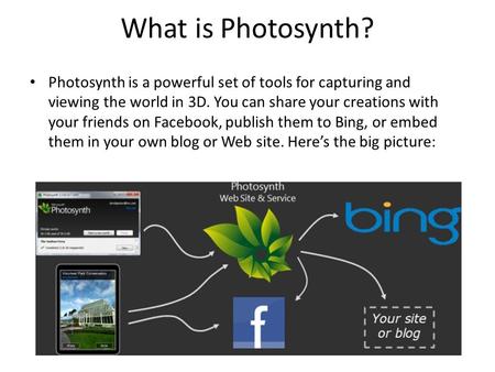 What is Photosynth? Photosynth is a powerful set of tools for capturing and viewing the world in 3D. You can share your creations with your friends on.