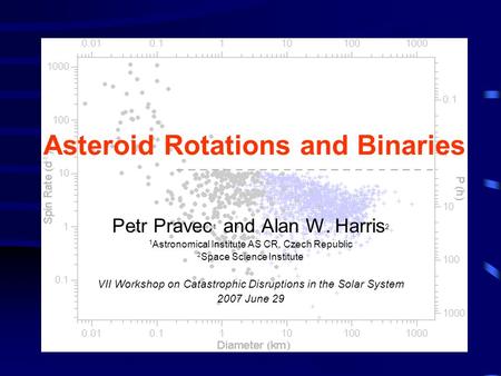 Asteroid Rotations and Binaries