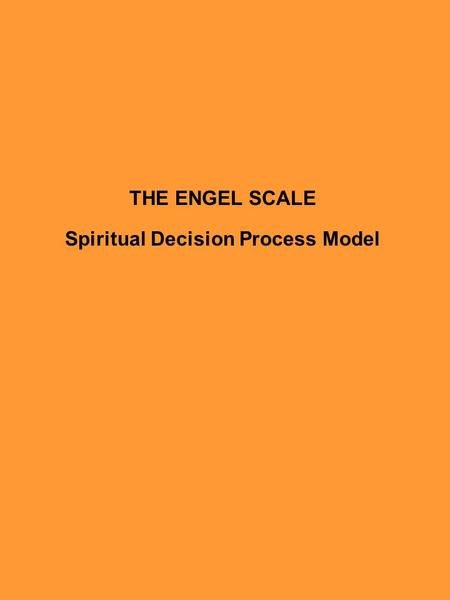 Spiritual Decision Process Model