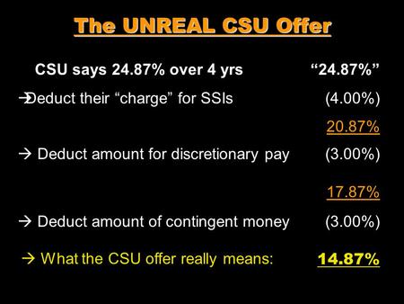 The UNREAL CSU Offer “24.87%” (4.00%) 20.87% CSU says 24.87% over 4 yrs  Deduct their “charge” for SSIs (3.00%) 17.87%  Deduct amount for discretionary.