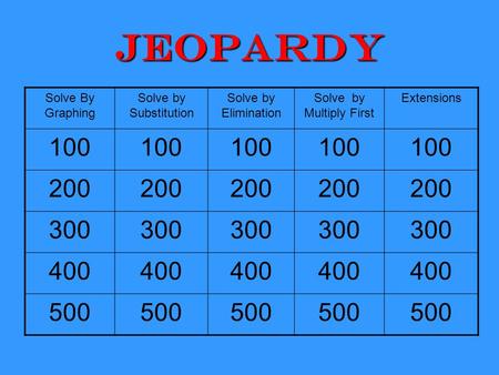 Jeopardy Solve By Graphing Solve by Substitution Solve by Elimination Solve by Multiply First Extensions 100 200 300 400 500.