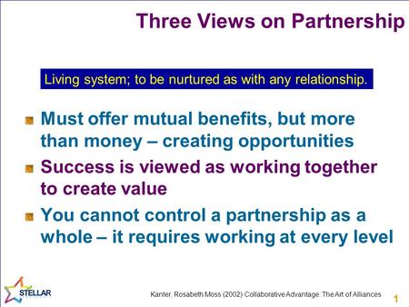 11 Three Views on Partnership Must offer mutual benefits, but more than money – creating opportunities Success is viewed as working together to create.