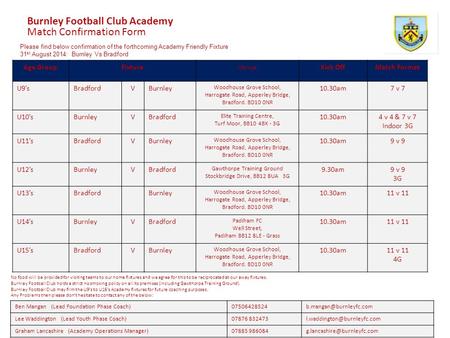 Burnley Football Club Academy Match Confirmation Form Age GroupFixtureVenueKick OffMatch Format U9’sBradfordVBurnley Woodhouse Grove School, Harrogate.