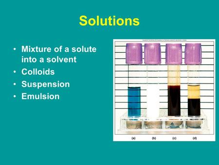 Solutions Mixture of a solute into a solvent Colloids Suspension Emulsion.