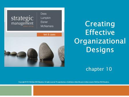 Creating Effective Organizational Designs