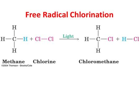 Free Radical Chlorination. Experimental Evidence Helps to Determine Mechanism Chlorination does not occur at room temperature in the dark. The most effective.