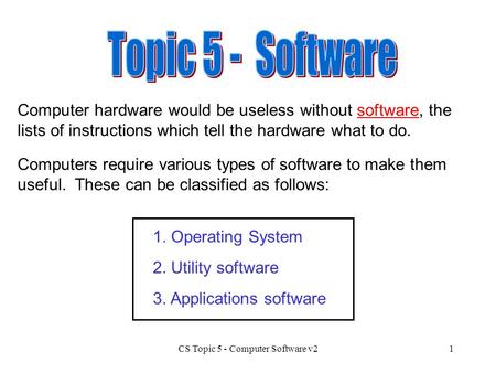 CS Topic 5 - Computer Software v21 Computer hardware would be useless without software, the lists of instructions which tell the hardware what to do. Computers.