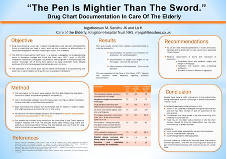 “The Pen Is Mightier Than The Sword.” Drug Chart Documentation In Care Of The Elderly Jegatheesan M, Sandhu JK and Lo H. Care of the Elderly, Kingston.