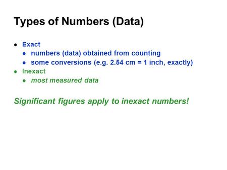 Types of Numbers (Data)