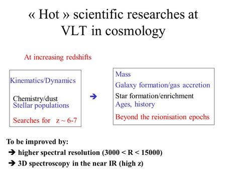 Kinematics/Dynamics  Chemistry/dust  Stellar populations  Searches for z ~ 6-7 « Hot » scientific researches at VLT in cosmology Mass Galaxy formation/gas.
