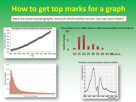How to get top marks for a graph Here are some typical graphs, some of which contain errors. Can you spot them? Simulation of head acceleration during.