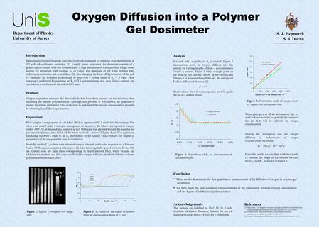 Introduction Radiosensitive polyacrylamide gels (PAG) provide a method of mapping dose distributions in 3D with sub-millimetre resolution [1]. Largely.