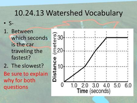 Watershed Vocabulary S-