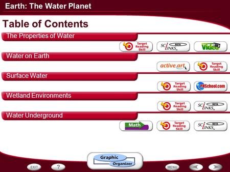 Table of Contents The Properties of Water Water on Earth Surface Water