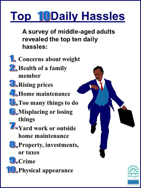 Top Daily Hassles Concerns about weight Health of a family member Rising prices Home maintenance Too many things to do Misplacing or losing things Yard.