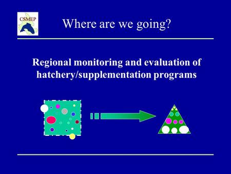 Where are we going? Regional monitoring and evaluation of hatchery/supplementation programs.