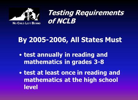 N O C HILD L EFT B EHIND Testing Requirements of NCLB test annually in reading and mathematics in grades 3-8 test at least once in reading and mathematics.