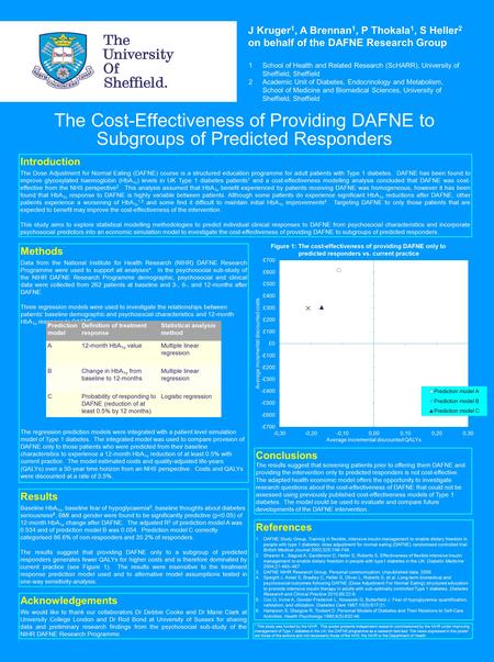 The Cost-Effectiveness of Providing DAFNE to Subgroups of Predicted Responders J Kruger 1, A Brennan 1, P Thokala 1, S Heller 2 on behalf of the DAFNE.