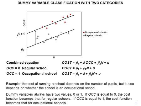 DUMMY VARIABLE CLASSIFICATION WITH TWO CATEGORIES Example: the cost of running a school depends on the number of pupils, but it also depends on whether.