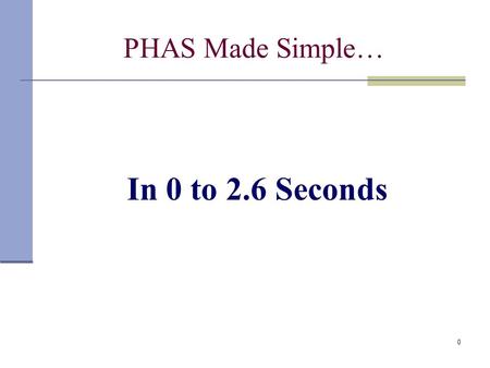 0 PHAS Made Simple… In 0 to 2.6 Seconds. 1 Agenda ● Overview of the Public Housing Assessment System (PHAS) and the Integrated Assessment Subsystem (NASS)