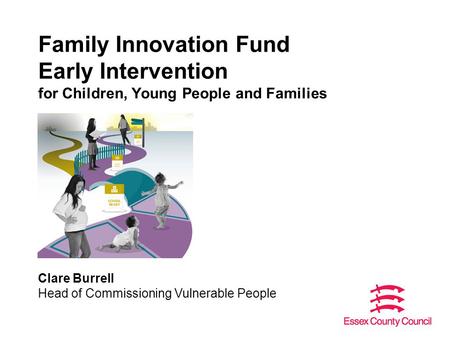 Family Innovation Fund Early Intervention for Children, Young People and Families Clare Burrell Head of Commissioning Vulnerable People.