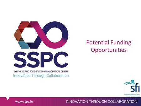 Www.sspc.ie Potential Funding Opportunities. Horizon 2020 – our targets 2/5 HORIZON 2020 – our target: €17.1m EXCELLENT SCIENCE SOCIETAL CHALLENGES €6.9m.
